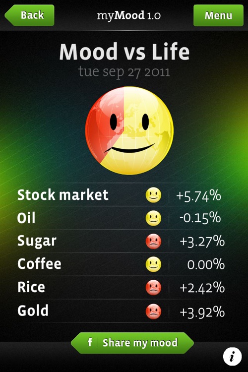 My Mood App screenshot-3