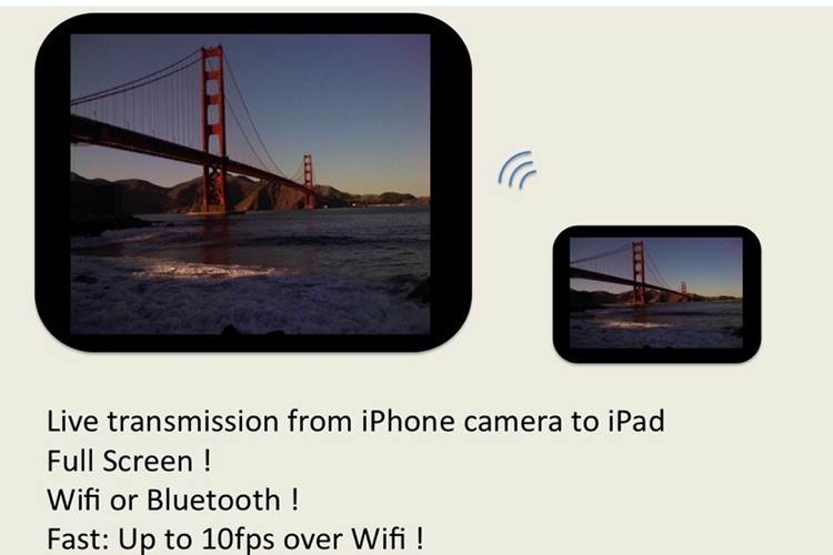 Cam For iPad