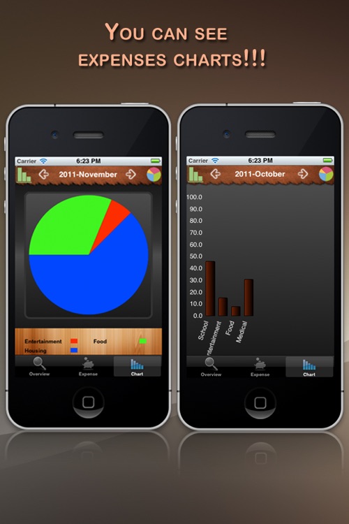 Expenses Tracker Lite