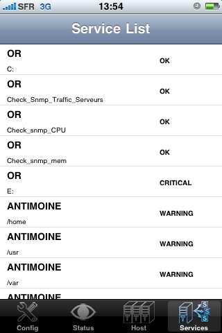 Nagios-Mobility