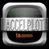 AccelPlot