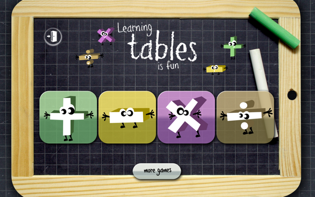 Learning tables is fun(圖1)-速報App