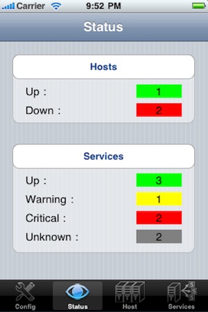 Nagios-Mobility