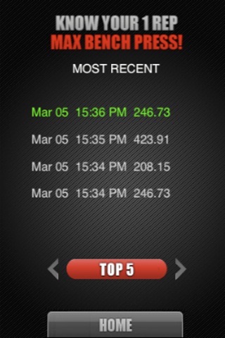 Max Bench Press Calc