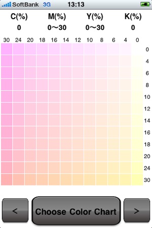 Color Chart2