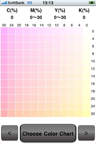 Color Chart2