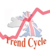 Trend Cycle Trading System for UK