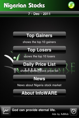 Nigerian Stocks(圖1)-速報App