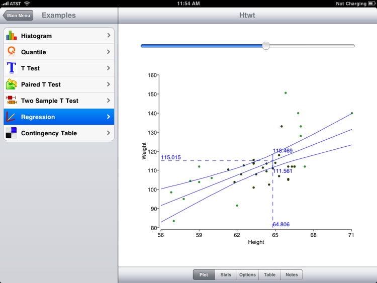 Statistics Visualizer for iPad screenshot-4