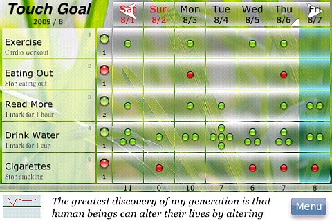 Touch Goal Lite (Goals/Habits Tracker) - Manage Your Everyday Life