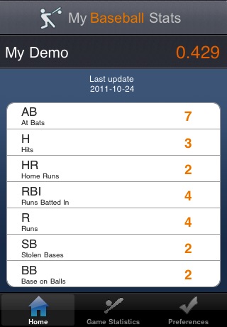 My Baseball Stats