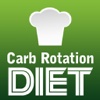 ★☆ Carb Rotation Diet ★☆