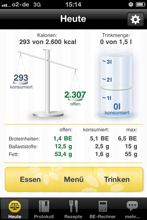 Diabetes - Ernährung