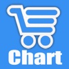 ShoppingChart