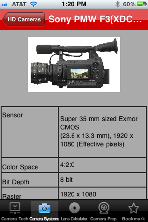 Pro Camera Guide(圖2)-速報App