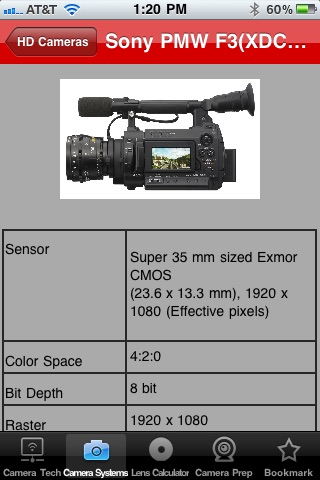 Pro Camera Guide