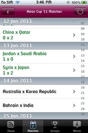 Asian Cup '11(圖3)-速報App