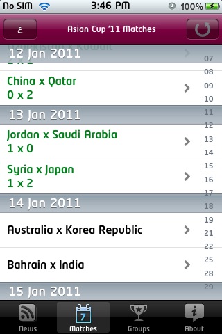 Asian Cup '11