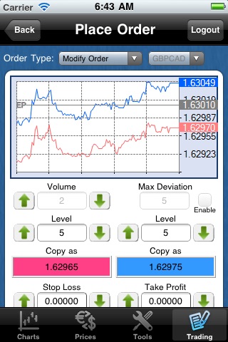 Forex FS iTrader