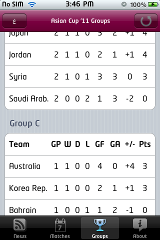 Asian Cup '11 screenshot 4