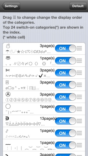 SpecialChars(圖3)-速報App