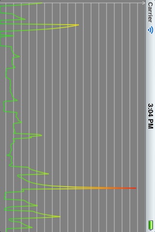 StressMeter screenshot 2