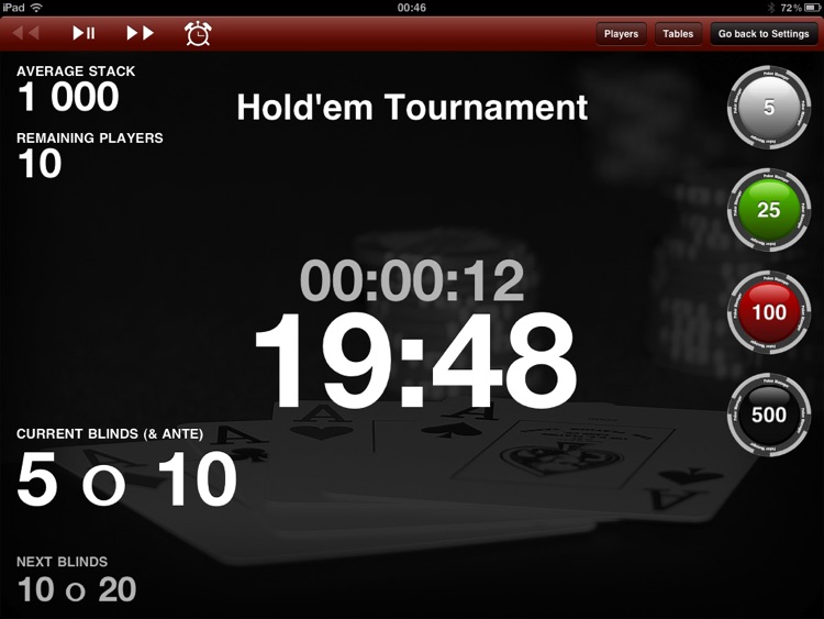 Poker Manager for iPad