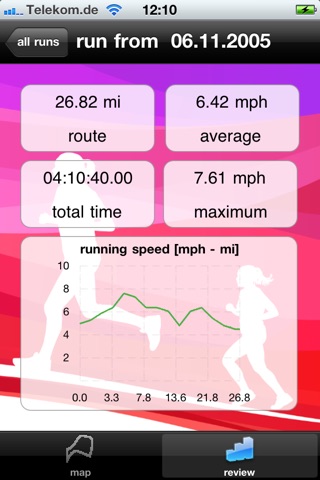 Joggen-Statistiken screenshot 2