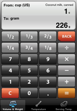 KitchenMath