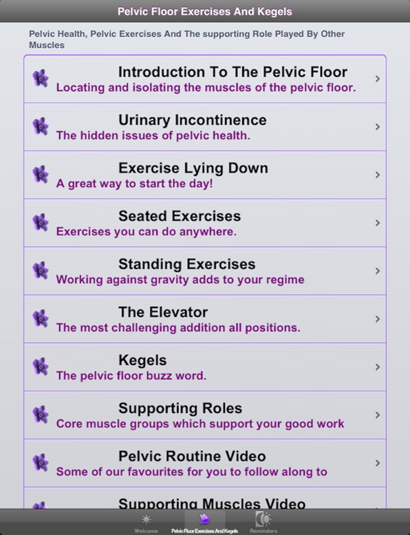 Pelvic Floor And Kegal Exercises For iPad