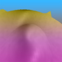 3D Graph Surface View PC 용