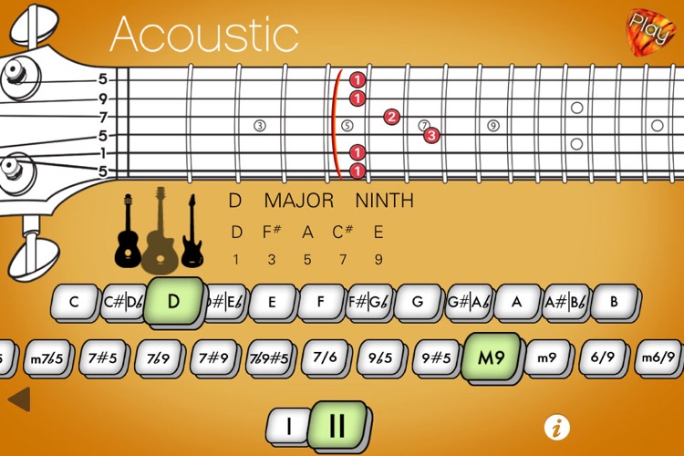 Power Chords