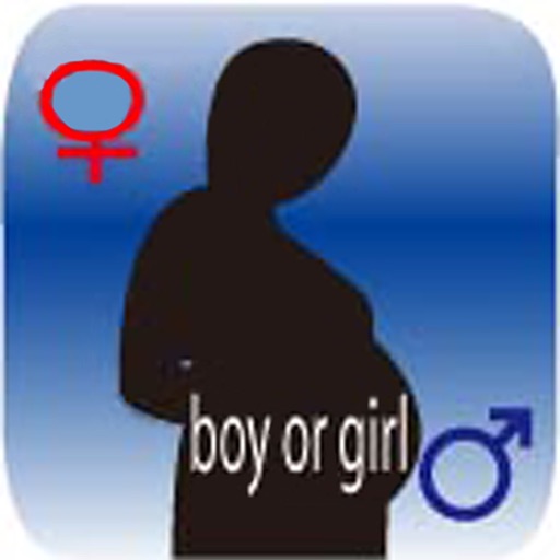 Predict Gender iOS App