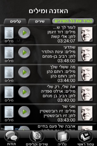 שלומי שבת - שתדעי Screenshot 2