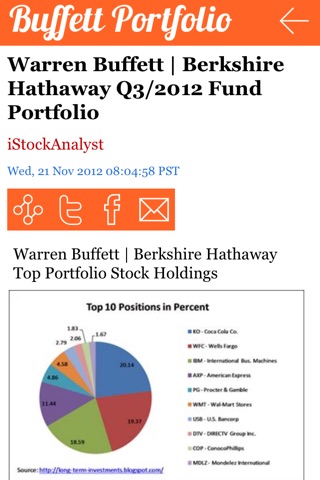 Warren Buffett Tracker screenshot 3