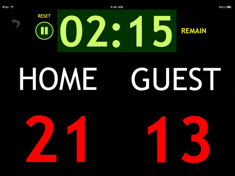 Giant Scoreboard
