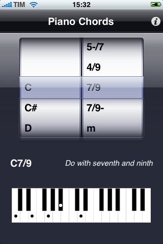 Cifras para Teclado | Piano Chords screenshot 4