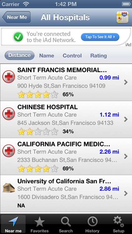 US Hospitals Lite