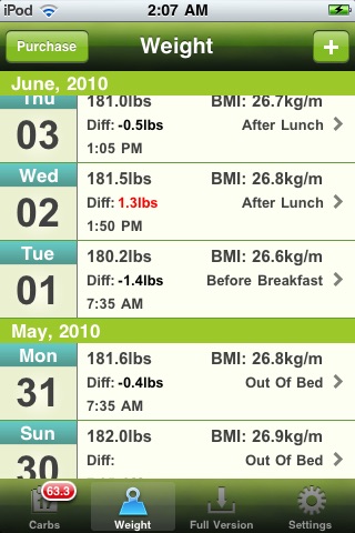 Carb Master Free - Daily Carbohydrate Tracker screenshot-4