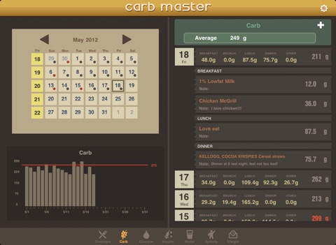 Carb Master for iPad - Daily Carbohydrate Tracker screenshot 2
