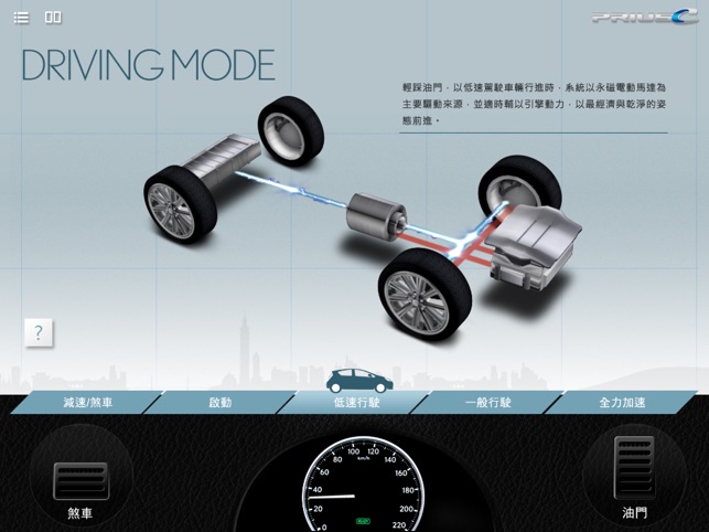 TOYOTA PRIUS_C(圖2)-速報App