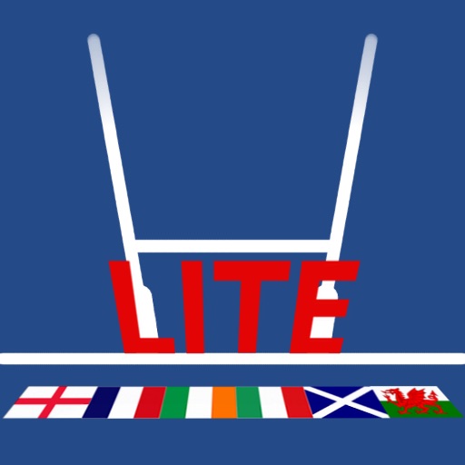 iQuiz6NationsLite icon