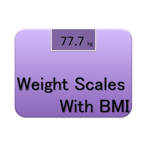 WeightScales with BMI