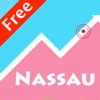 Nassau Bahamas GPS Walking Tour Free