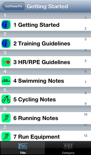 First Time Triathlon(圖3)-速報App