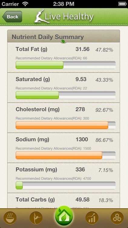 Live healthy - Calorie counter PRO screenshot-3