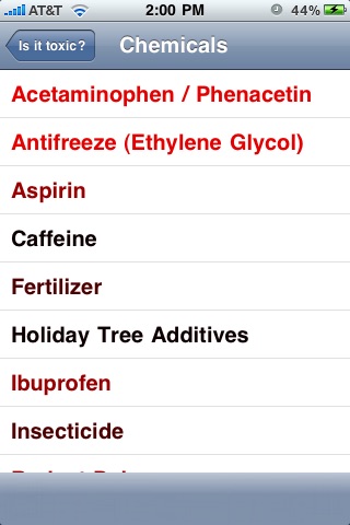 KitTox Pet Toxicity Reference screenshot 2