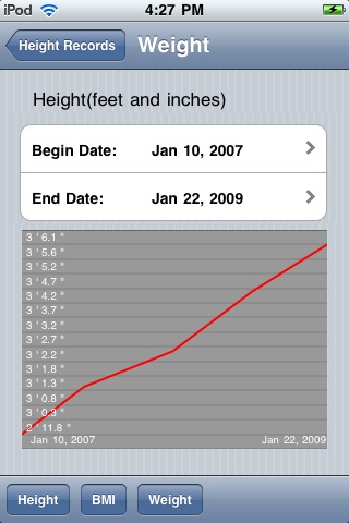 Height Log – Height Care, Height Tracker and Height Predictor screenshot 3