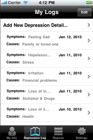 Depression Journal