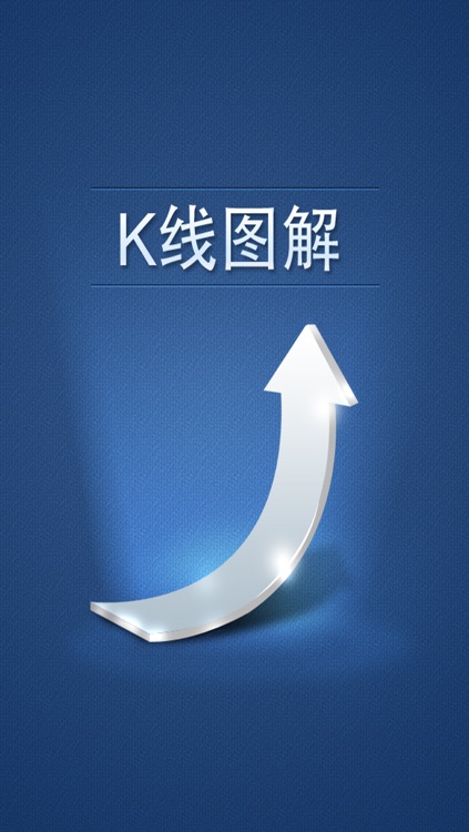 K线图解